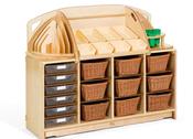 Supply Unit 4 with Totes or Baskets