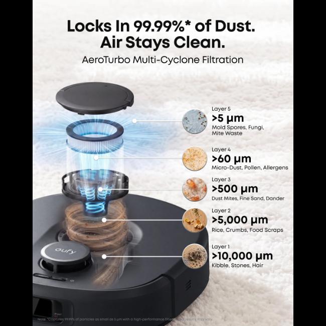 Eufy Omni C30 Edge Robot Vacuum & Mop with All-in-One Station - 35,000 Pa Suction, iPath 2.0 Laser Navigation, Auto Wash/Dry Mop, Black