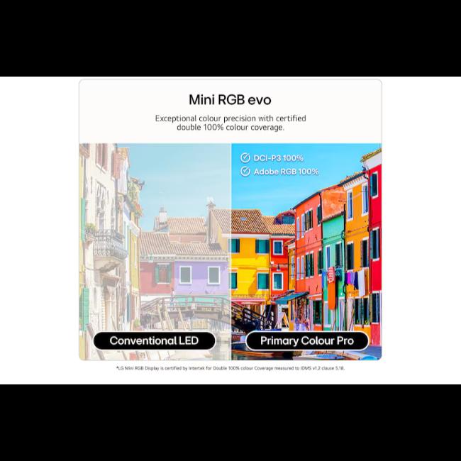 LG 55 inch Mini RGB evo AI 4K Smart TV Black with alpha 8 AI Processor, 288Hz Refresh Rate, webOS, Dolby Atmos, and 2026 Model