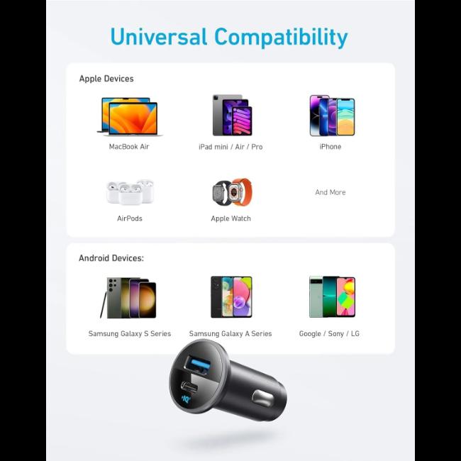 Anker Car Charger | Black | USB Ports | Blue LED | Anker Logo