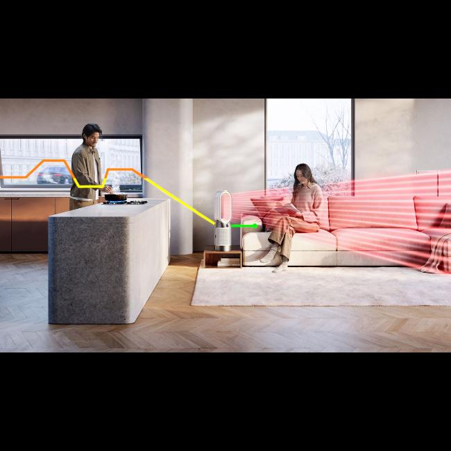 Dyson Purifier Hot+Cool HP1 White Air Purifier and Fan Heater with Air Multiplier Technology 350 Oscillation MyDyson App Connectivity 5.26kg 770mm Height 81m³ Coverage 63dB Sound Level