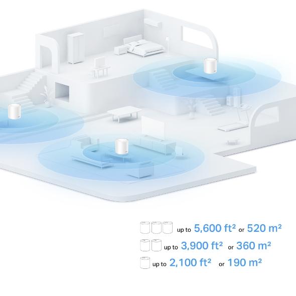 TP-Link Mesh WiFi System 3 Pack - White, Deco