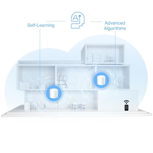 TP-Link Mesh WiFi System 3 Pack - White, Deco