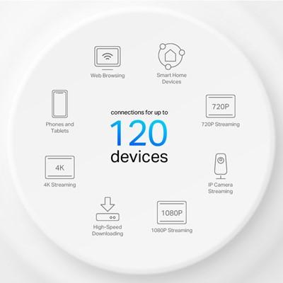 TP-Link Deco X10 Mesh Wi-Fi 6 System 2 Pack White