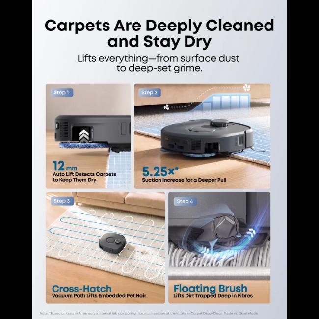 Eufy Omni C30 Edge Robot Vacuum & Mop with All-in-One Station - 35,000 Pa Suction, iPath 2.0 Laser Navigation, Auto Wash/Dry Mop, Black
