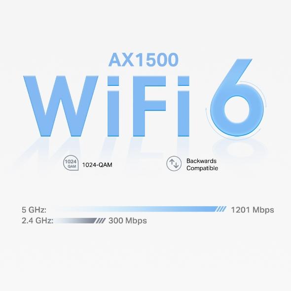 TP-Link Mesh WiFi System 3 Pack - White, Deco