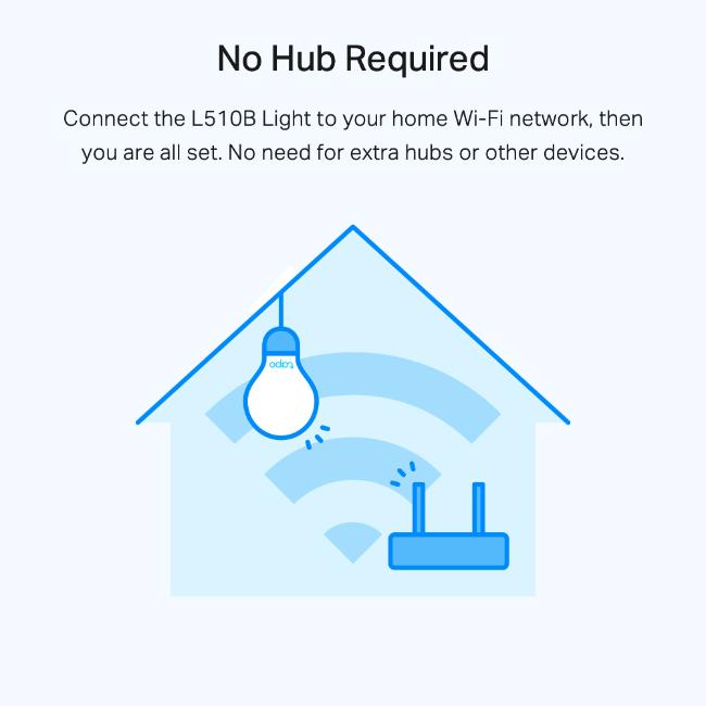 Tapo Smart Wi-Fi Dimmable Light Bulb | Voice Control, Remote Control, Schedule