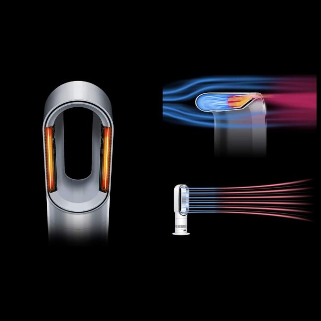 Dyson Hot+Cool HF1 Smart Fan Heater - White | Air Multiplier, Intelligent Climate Control, Remote, Sleep Mode, 26dB, 2.59kg, 585mm Height