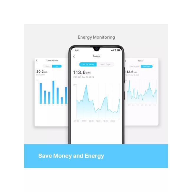 TP-Link Mini Smart Wi-Fi Plug with Energy Monitoring, Remote Control, Schedule, Timer, Voice Control, Away Mode, Compact Design, MAX 13A