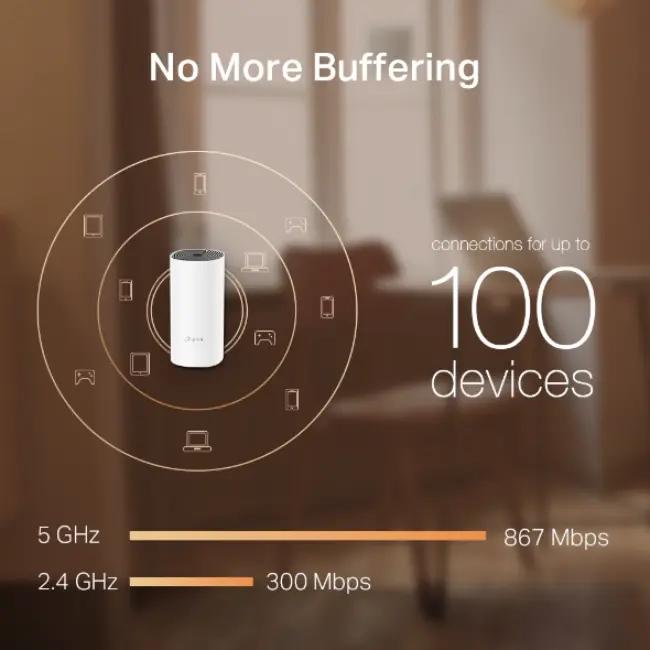 TP-Link Deco M4 Wi-Fi 5 Mesh System | 2 Pack | 1167 Mbps | 2,800 sq.ft Coverage | Dual Band
