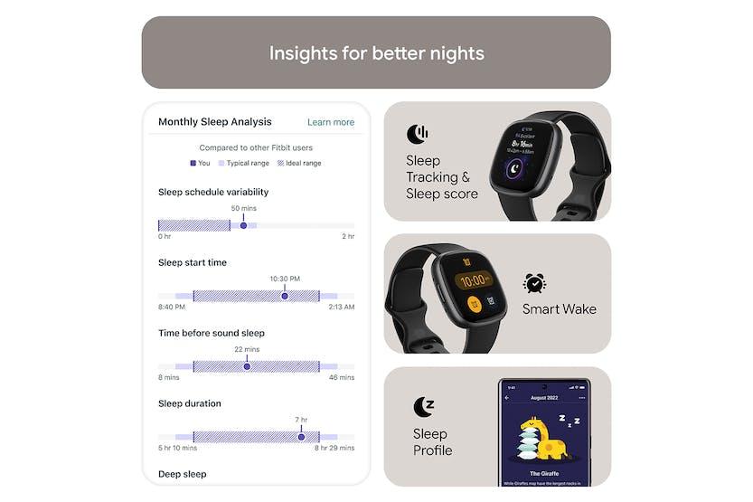 Fitbit Versa 4 Smartwatch Black & Graphite, Heart Rate Tracking, GPS, 6+ Day Battery, Black Watch, Black Band, Touchscreen