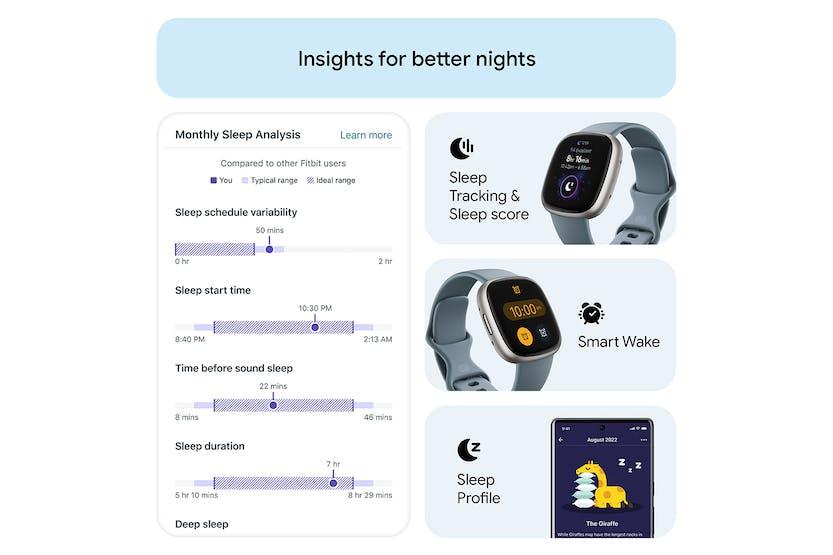 Fitbit Versa 4 Smartwatch Waterfall Blue, Heart Rate Tracking, GPS, Notifications, Touchscreen