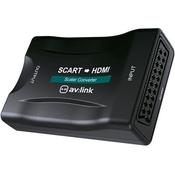 SCART TO HDMI CONVERTER