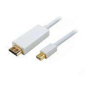 Mini displayport to HDMI Cable 1.5M