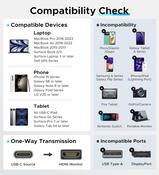 NEDIS USB-C TO HDMI 4K@60HZ CABLE 2M image