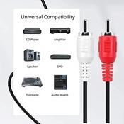 NEDIS 2 RCA - 2 RCA AUDIO CABLE 1.5MTR image