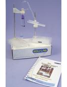 Combostill, Microscience