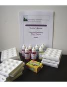 Forensic Chemistry of Blood Types