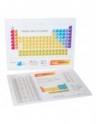 Periodic Table 275mm x 200mm