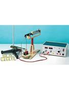 Magnetic Forces on Wires Experiment