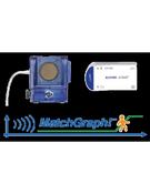 MatchGraph Kit image