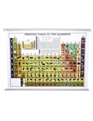 Chart Periodic Size 75x100cm.(Each)