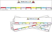 Number Line: Student Size (10)