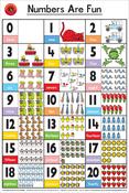Poster: Numbers Are Fun image