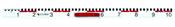 Equipment: Meter Ruler image