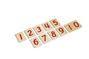 Printed Numerals: International image