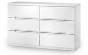 Manhattan High Gloss 6 Drawer Wide Chest - White image