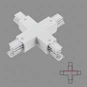 3-PHASE TRACK X JOINT
