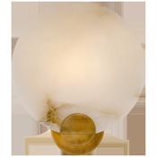 Iveala Decorative