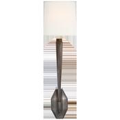 Ruhlmann Decorative