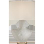 Armato Decorative