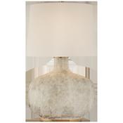 Beton Decorative