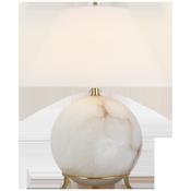 Price Decorative