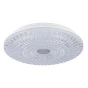 LED SURFACE FITTING image