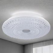 Led Surface Fitting image