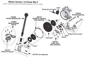 Ser Kit Gusher 10 Nit Mk2/3 - Marinesuppliers.ie
