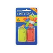 Kevron Clicktags card 4s Box10
