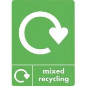 A5 Vinyl recycling and waste stickers