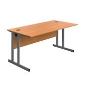 5 Star Modara Twin Upright Desk 1600x800mm Beech/Silver KF800229