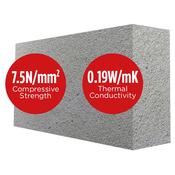 B7 100mm Thermal Block 440x215x100mm (Red Strap Bale)