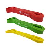 Hit Fitness Power Band Set | Beginners