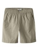 NKMFILIP NREG SHORTS PB