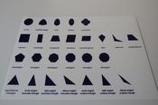 Geometric cabinet control chart