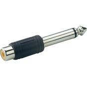 6.3 mm Mono Jack Plug To RCA image