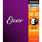 Elixir 11002 Nanoweb