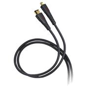 Proel Die Hard Computer Cable